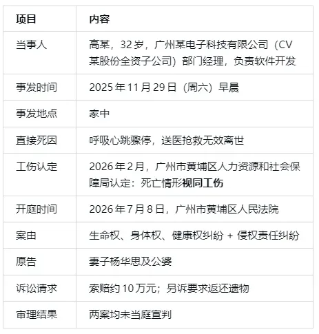 一条年轻生命的最后一周--明岑律师事务所