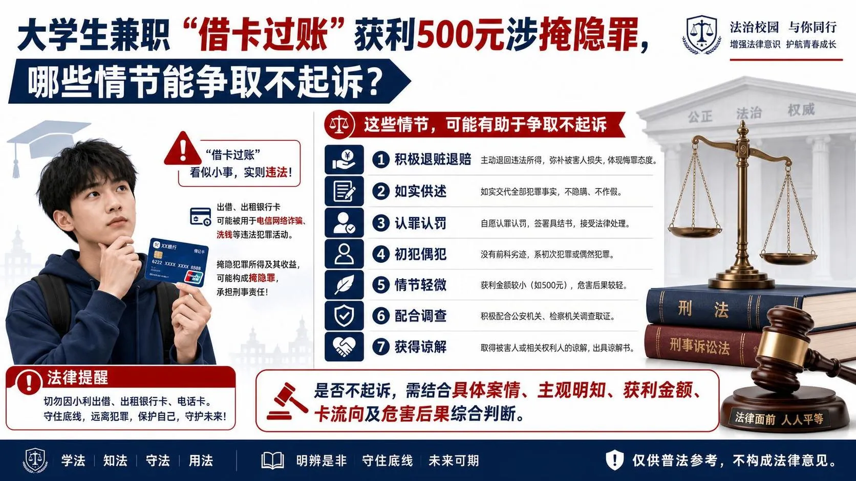大学生兼职借卡过账获利500元涉掩隐罪,哪些情节能争取不起诉?.jfif 大学生兼职借卡过账获利500元涉掩隐罪,哪些情节能争取不起诉?.jfif