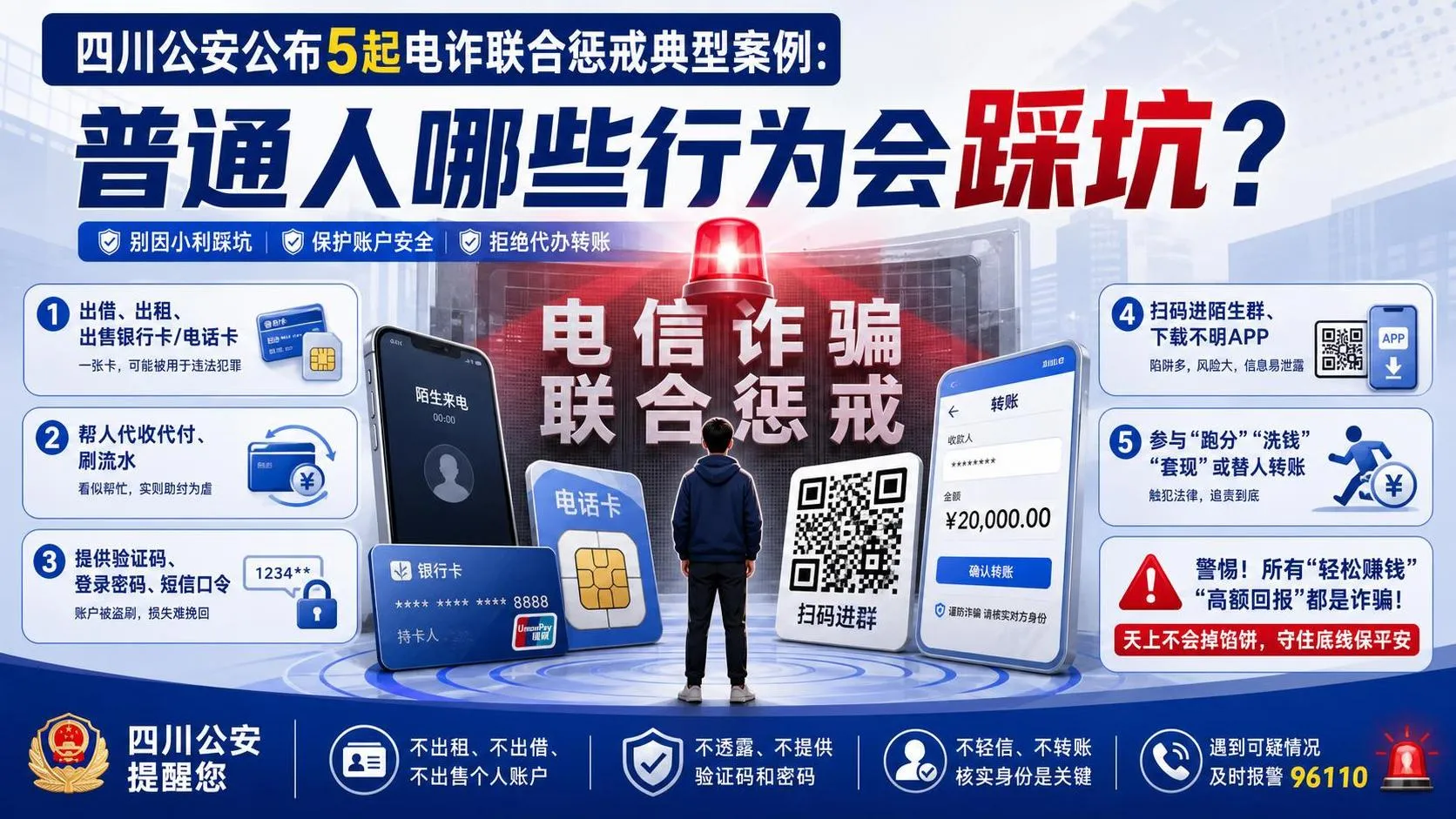 四川公安公布5起帮信罪掩隐罪电诈惩戒典型案例，普通人如何不踩坑？ 广州天河刑事律师.jfif