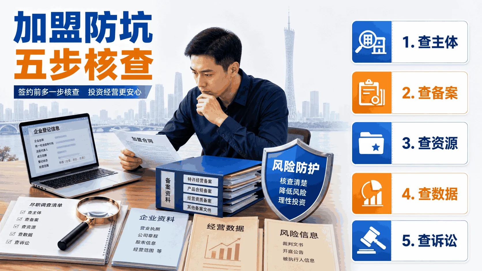 广州加盟投资者签约前五项核查