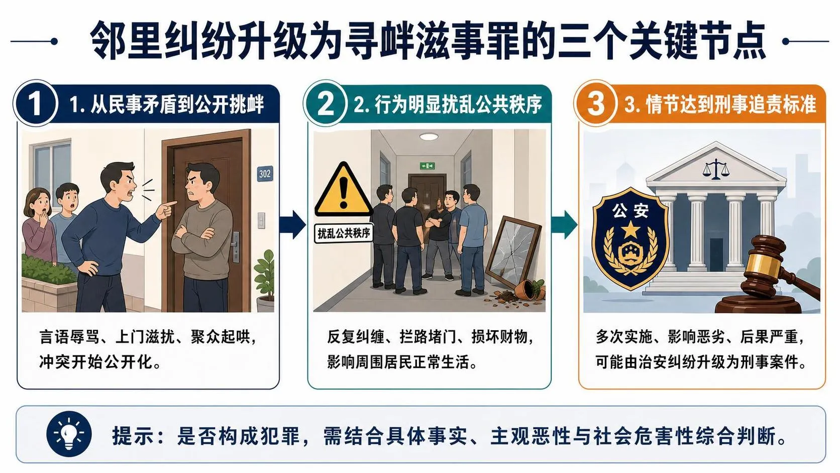 儿子坐牢怨邻居?堵门辱骂17次、打砸5次——邻里矛盾怎么就变成刑事犯罪了?.jfif 儿子坐牢怨邻居?堵门辱骂17次、打砸5次——邻里矛盾怎么就变成刑事犯罪了?.jfif