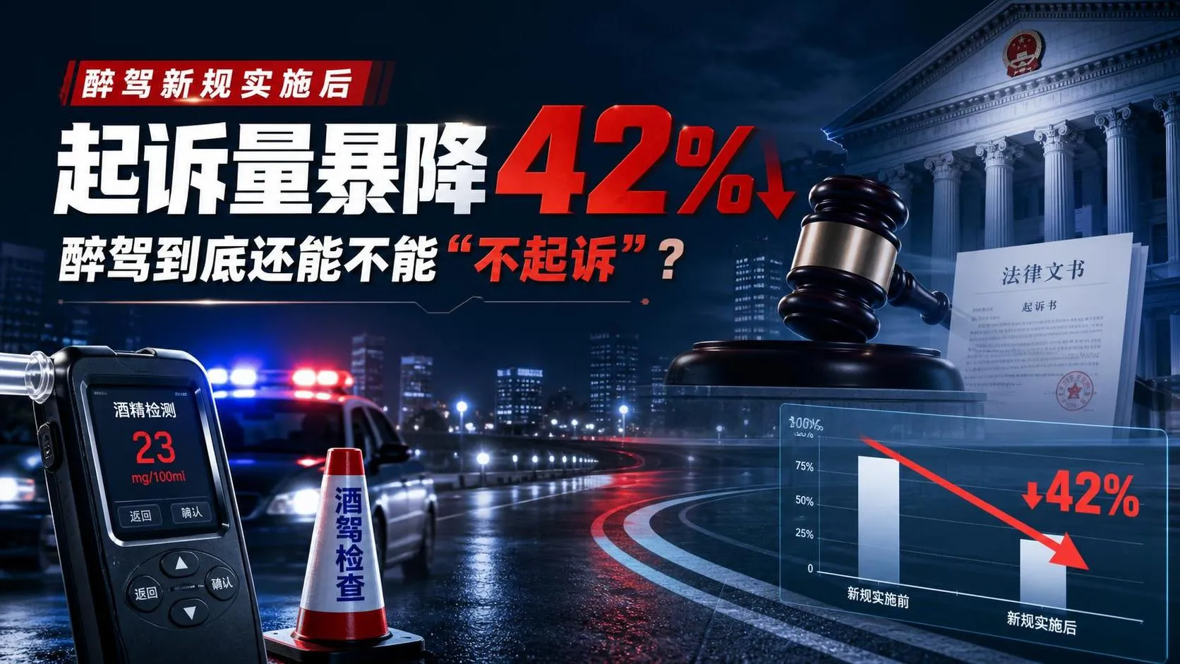 广州刑事辩护律师_醉驾新规实施后起诉量暴降42%：醉驾到底还能不能不起诉？广东明岑律师事务所.jfif