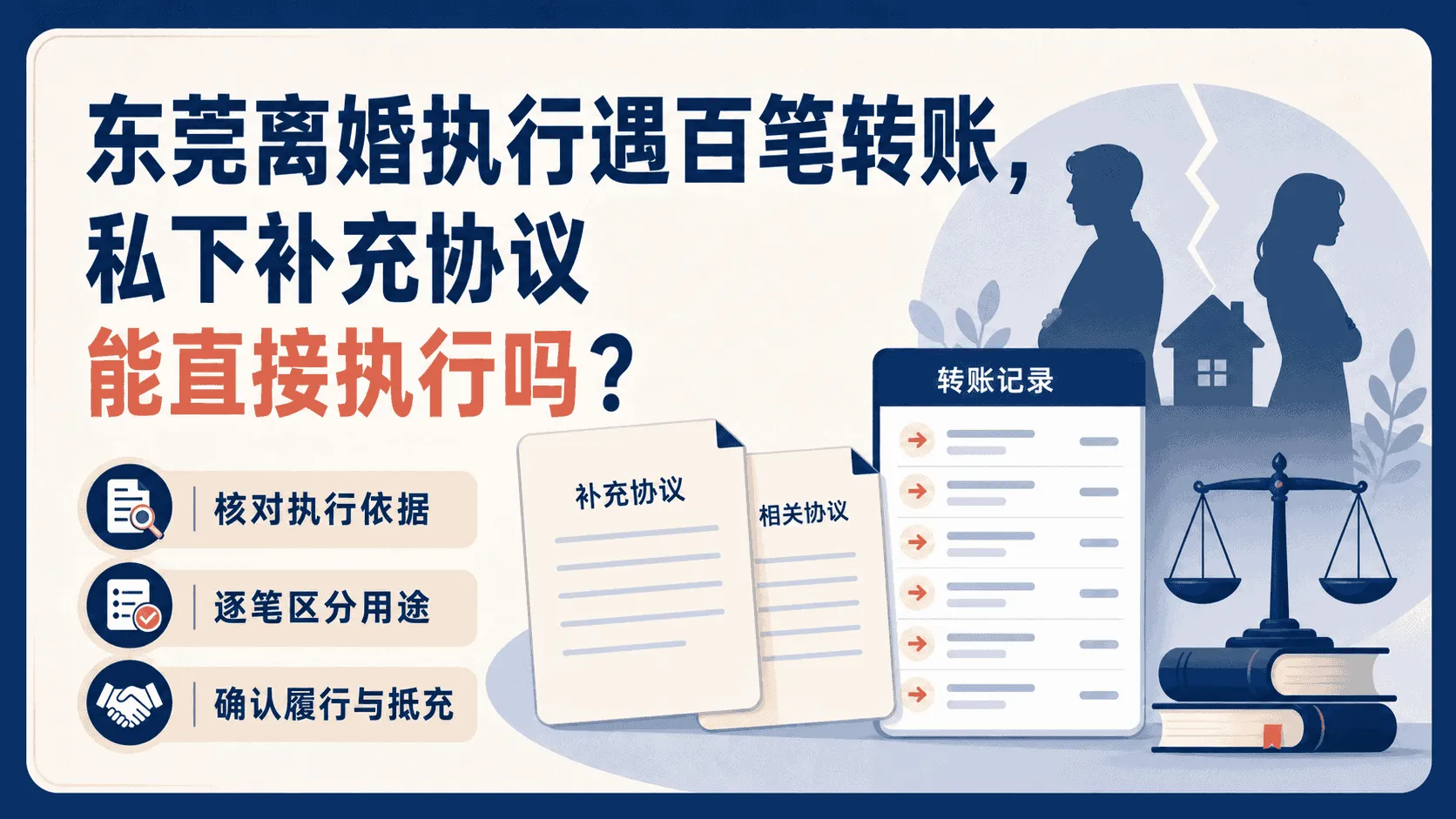 补充协议等概念材料与转账记录展示核对执行依据、费用用途和履行情况的顺序。