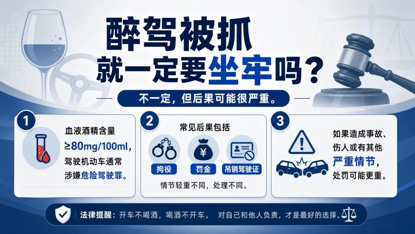 醉驾被抓就一定要坐牢吗?2026年这些情形可以争取不起诉.jfif 醉驾被抓就一定要坐牢吗?2026年这些情形可以争取不起诉.jfif